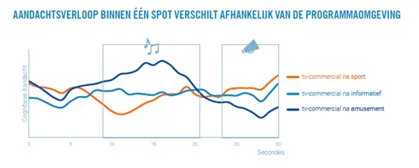 graph-03