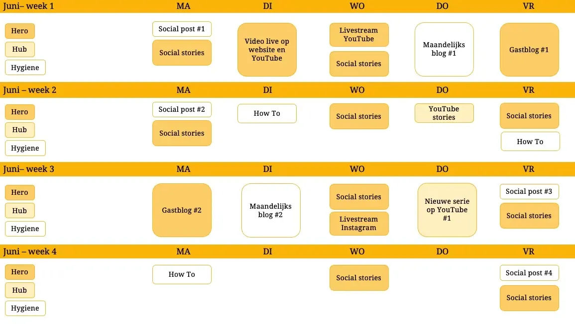 Maandplanning binnen 3H-model