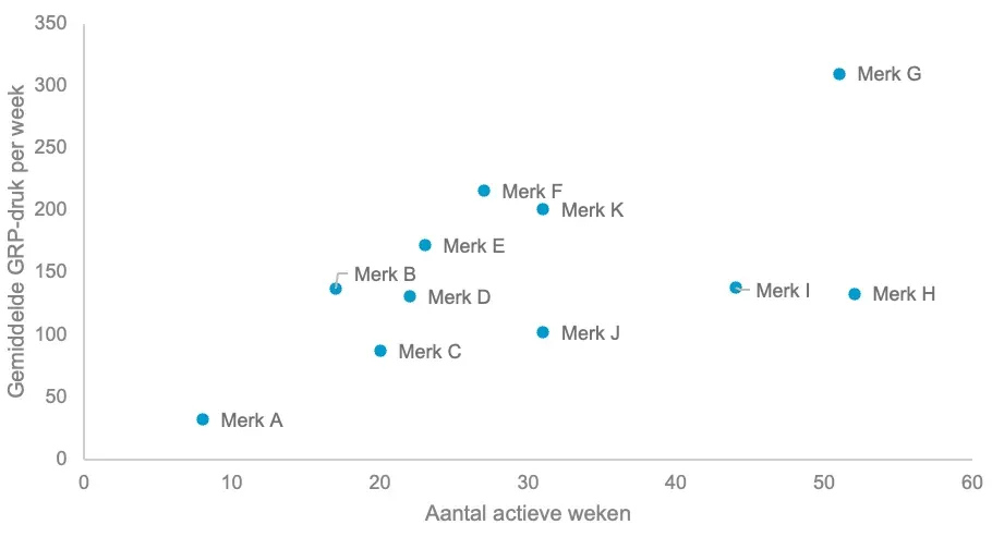 radio-and-telivision-insights