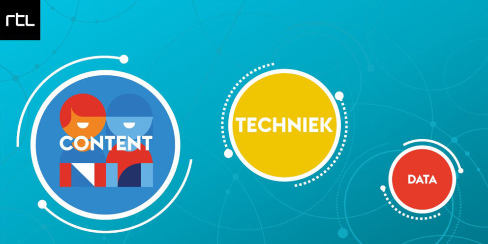 RTL’s digital strategy: connecting the dots