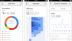 Google Analytics app