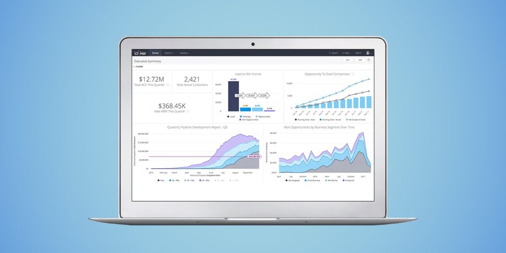 Zo maak je efficiënt dashboards in bulk in Google Looker Studio